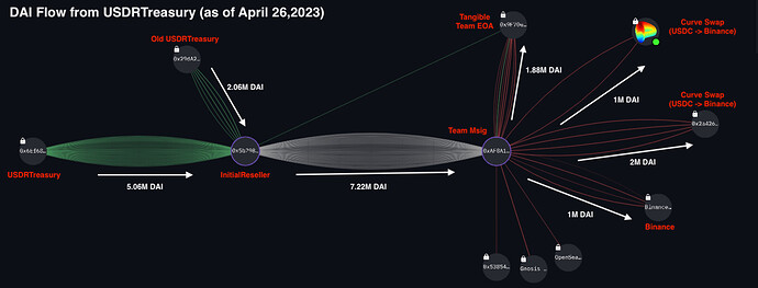 Screen Shot 2023-04-26 at 2.49.00 PM