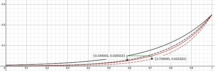 Screen Shot 2025-03-25 at 5.58.20 PM