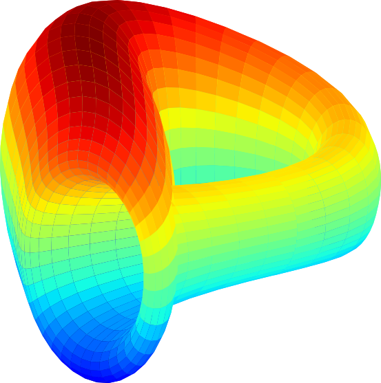 Curve.fi News